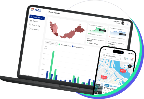 Internal management tool