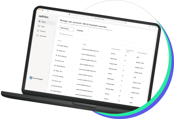 Booking & Reservation platform