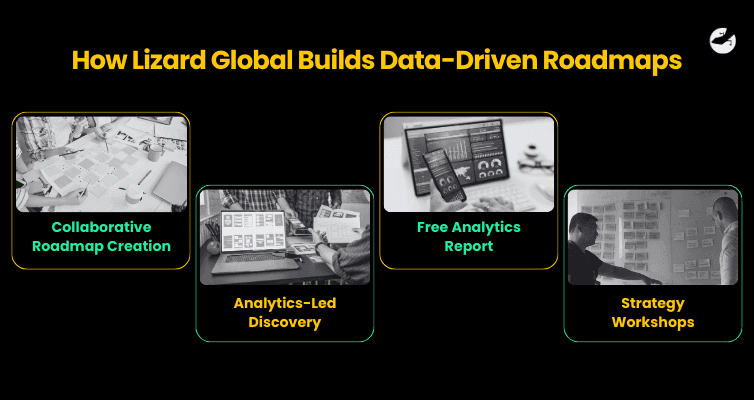 How Lizard Global Builds Data-Driven Roadmaps.png