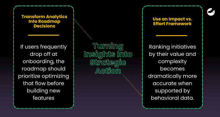 Turning Insights Into Strategic Action.png