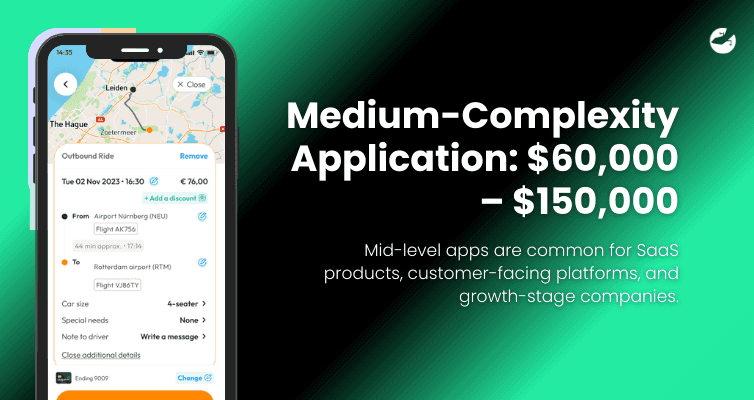 Medium-Complexity Application_ $60,000 – $150,000.png
