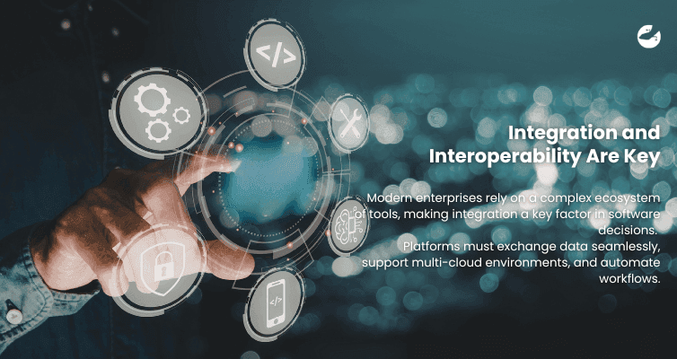 Digital Trends Driving Enterprise Software Decisions in 2026 Integration and Interoperability Are Key