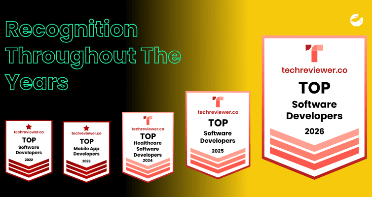 Lizard Global Recognized Among the Top Software Development Companies in 2026 by Techreviewer.co