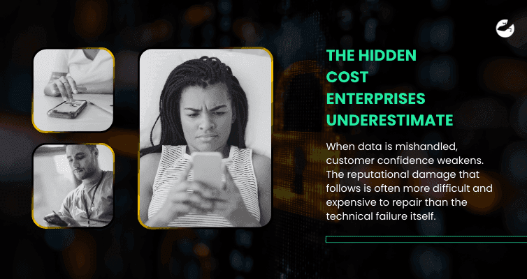 Hidden operational cost of data privacy failures in enterprise digital platforms