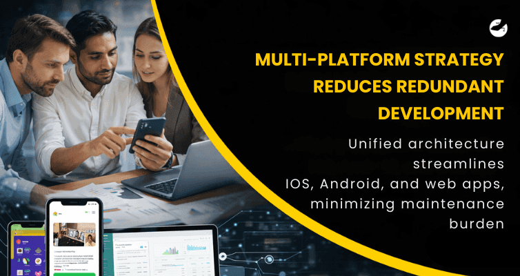 Product team examining mobile and web app interfaces on devices, representing unified multi-platform development and reduced maintenance complexity.