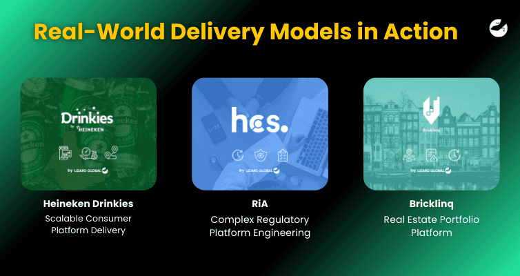 Case study showcase featuring Heineken Drinkies, RIA, and Bricklinq as examples of scalable platform engineering and outsourced digital transformation projects.
