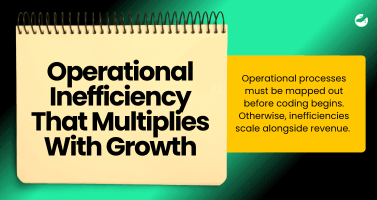 Graphic slide titled operational inefficiency that multiplies with growth on green background.