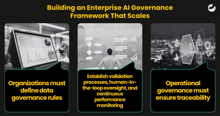 Enterprise team reviewing governance dashboards and AI workflow systems highlighting scalable AI governance framework with validation, oversight, and traceability controls.