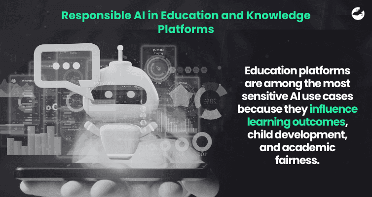 Digital learning platform interface with AI analytics dashboard representing responsible AI use in education and knowledge management environments.