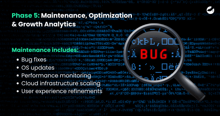 Phase 5_ Maintenance, Optimization & Growth Analytics