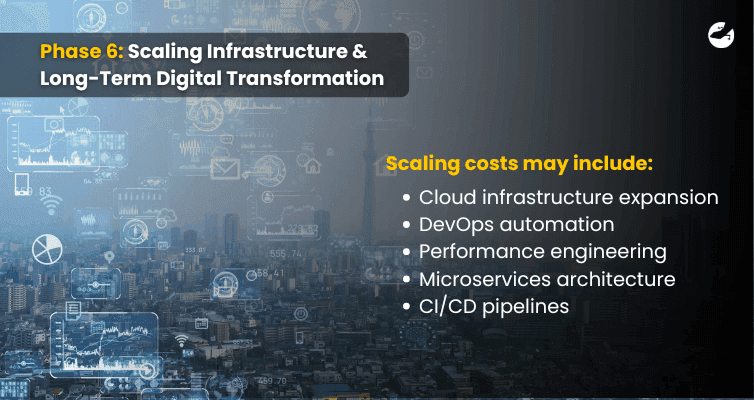 Phase 6_ Scaling Infrastructure & Long-Term Digital Transformation