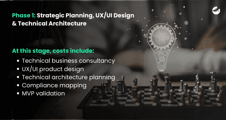 Phase 1_ Strategic Planning, UX_UI Design & Technical Architecture