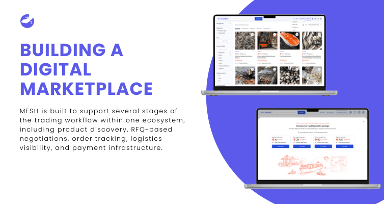 Building A Digital Marketplace