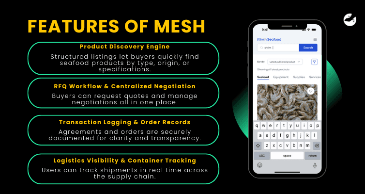 Features of MESH