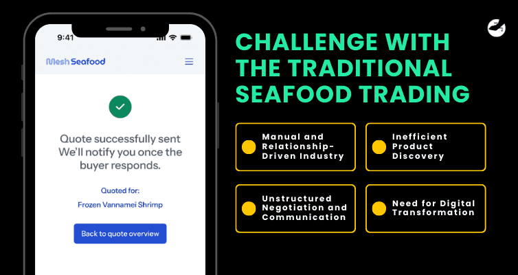 Fragmented Processes in a Multi-Billion-Dollar Industry.png