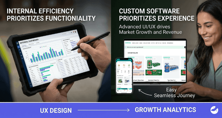 A side-by-side view showing a functional internal dashboard on a rugged tablet versus a seamless, high-end e-commerce mobile experience for Heineken Drinkies.