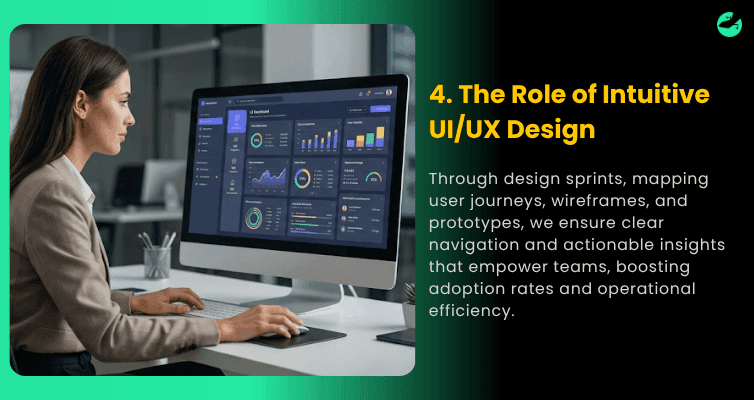 4. The Role of Intuitive UI_UX Design.png
