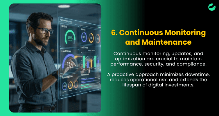 6. Continuous Monitoring and Maintenance.png