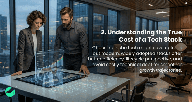 2. Understanding the True Cost of a Tech Stack.png