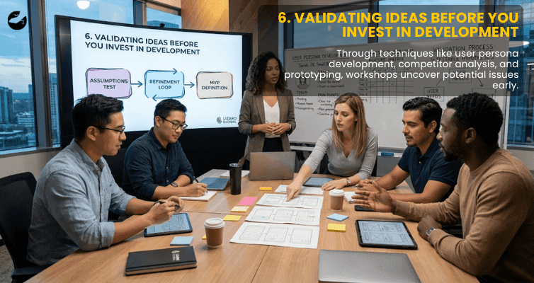 6. Validating Ideas Before You Invest in Development Building.png