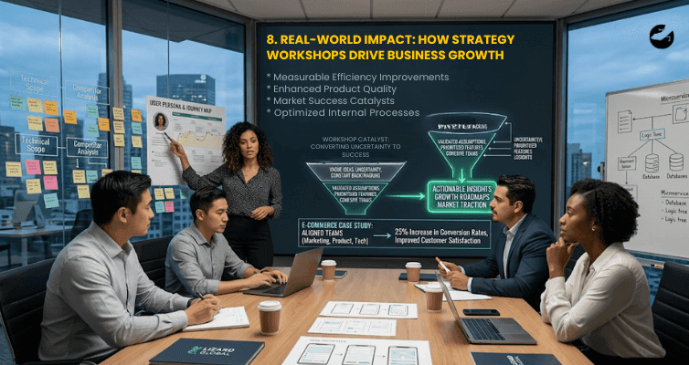8. Real-World Impact_ How Strategy Workshops Drive Business Growth.png