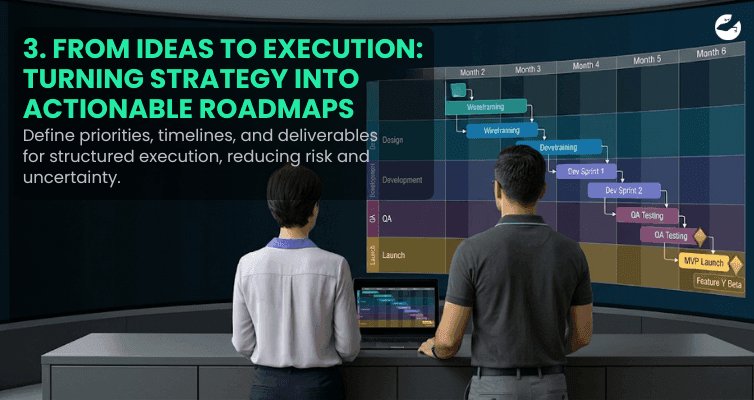 3. From Ideas to Execution_ Turning Strategy Into Actionable Roadmaps.png