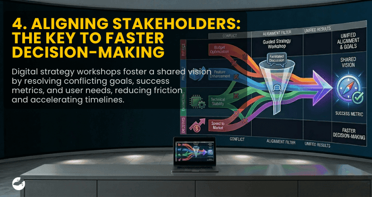 4. Aligning Stakeholders_ The Key to Faster Decision-Making.png