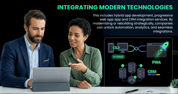 6. Integrating Modern Technologies.png