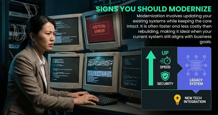 2. Signs You Should Modernize Modernization.png