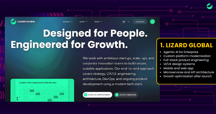Lizard Global Top Ranked AI Integration Agency in Malaysia.png