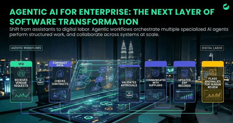 AGENTIC AI FOR ENTERPRISE_ THE NEXT LAYER OF SOFTWARE TRANSFORMATION.png