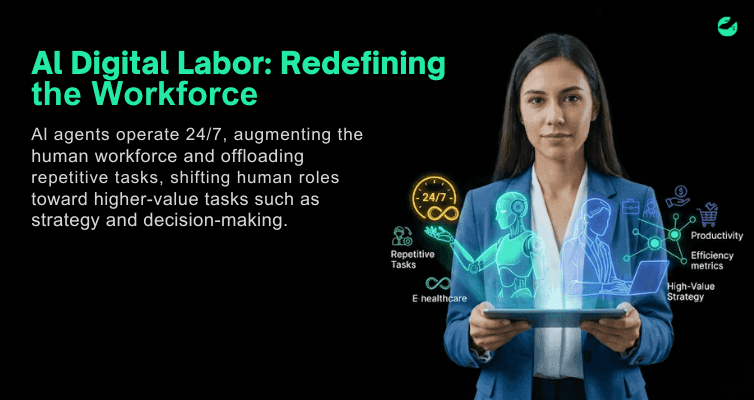 Al Digital Labor_ Redefining the Workforce.png