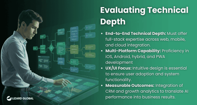 Evaluating Technical Depth_ Full-Stack Capabilities Matter.png