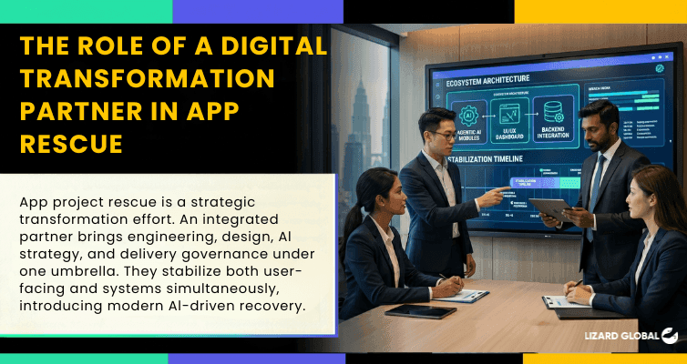 THE ROLE OF A DIGITAL TRANSFORMATION PARTNER IN APP RESCUE.png