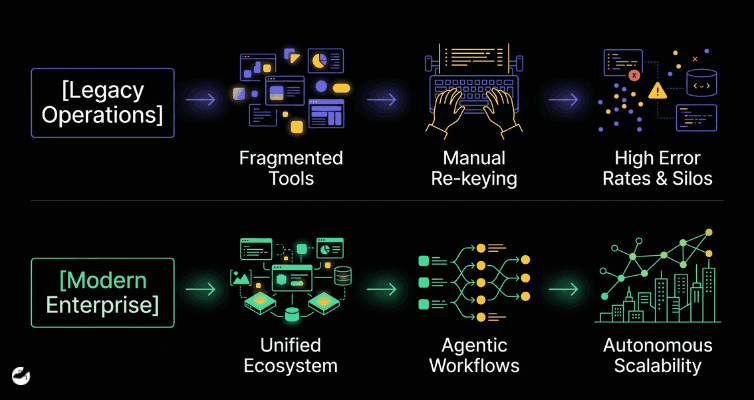 The Operational Bottleneck.png
