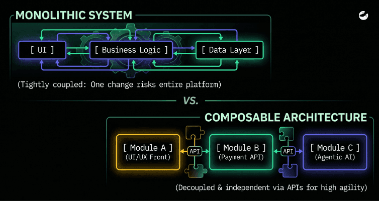 The Breakdown of the Monolith.png