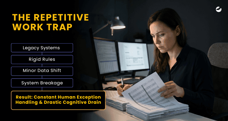 The Costly Trap of Corporate Friction.png