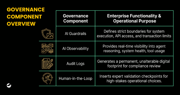 Mitigating Enterprise Risk.png