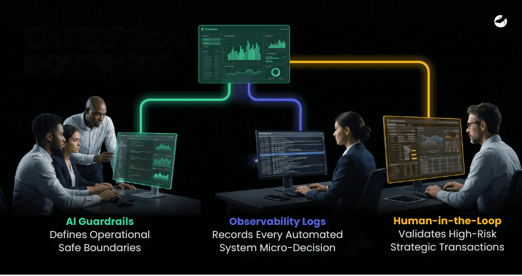 Enterprise Governance.png