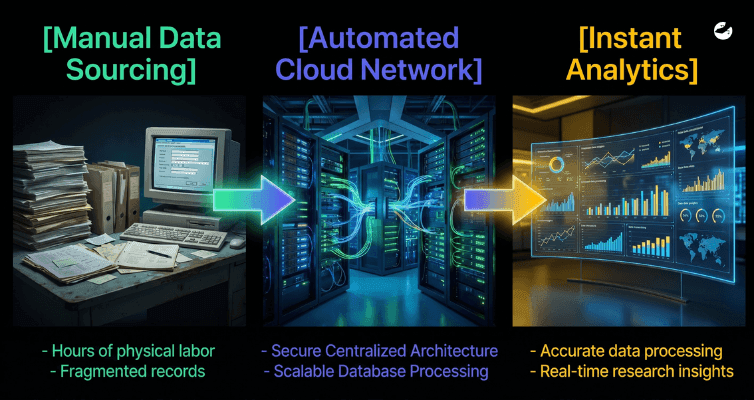 Real-World Enterprise Transformations (WUR).png