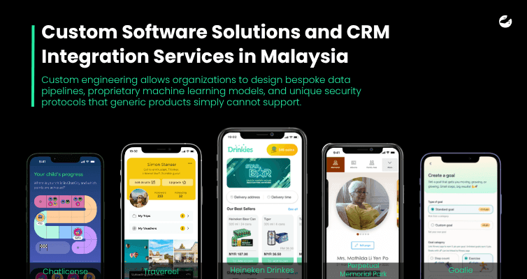Custom Software Solutions and CRM Integration Services in Malaysia.png