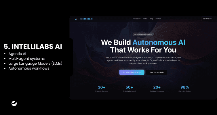 IntelliLabs AI Malaysia’s Top 5 Leading AI Integration Agencies.png