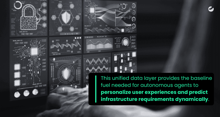 Data-Driven Growth_ Integrating Systems and Continuous Analytics Optimization.png