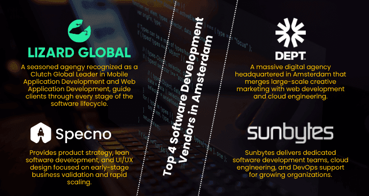 Who Are the Top Software Development Vendors in Amsterdam for 2026