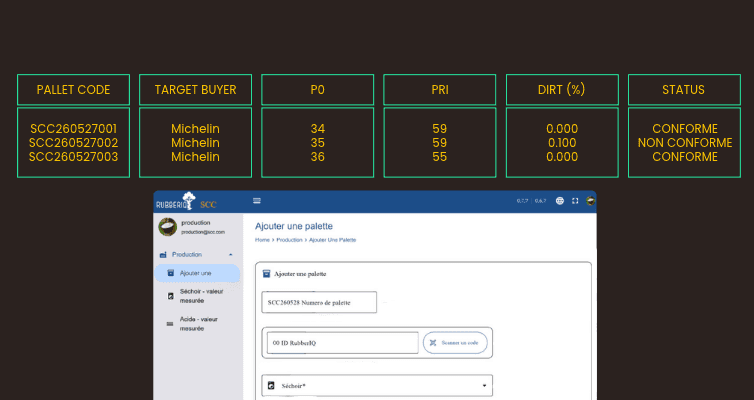 How Do Automated Compliance Engine Features Match Pallets to Global Buyer Contracts