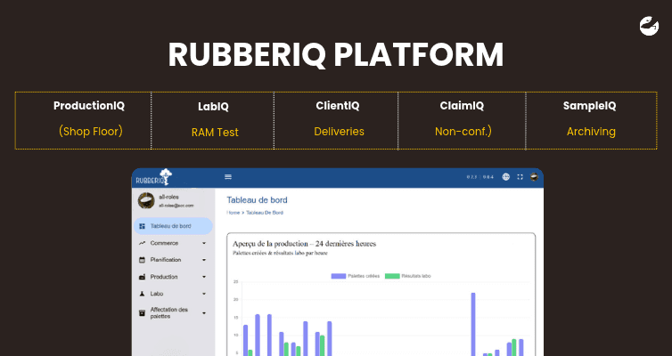 Why Is Paperless Digital Traceability Essential for Modern Rubber Plants