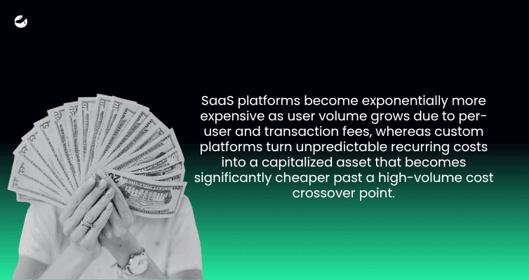 How Do Initial Investment and Long-Term Operating Costs Compare Between Custom Platforms and SaaS Tools