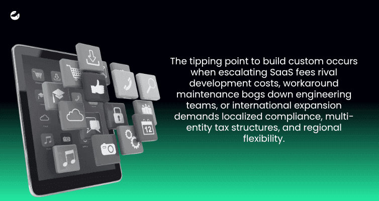 When Should Enterprise Leaders Transition from Third-Party SaaS to Custom Platforms