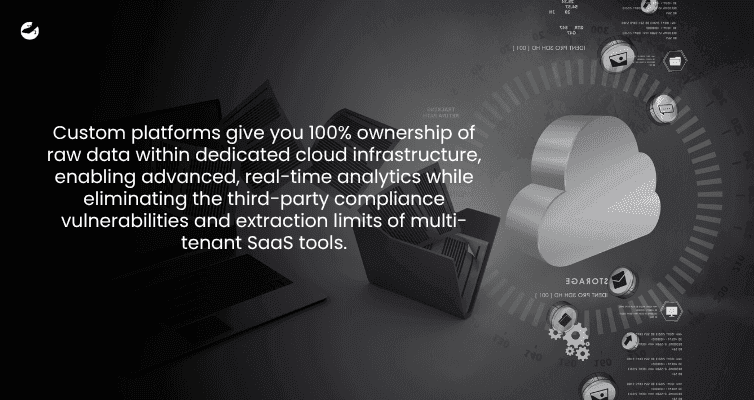 Why Does Data Ownership and Ecosystem Security Favor Custom Loyalty Architectures