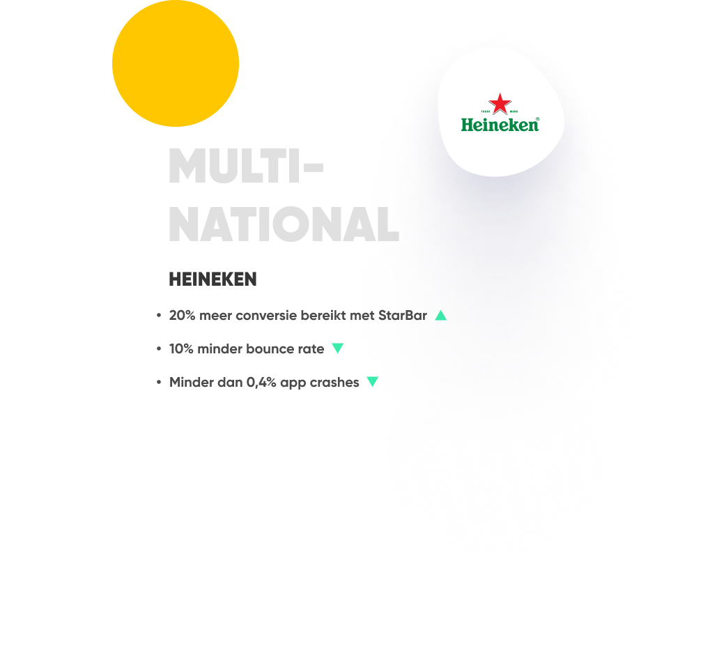 A explination on how data analytics can help a start up